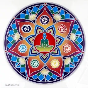 Mandala do okna - Sedm čaker
